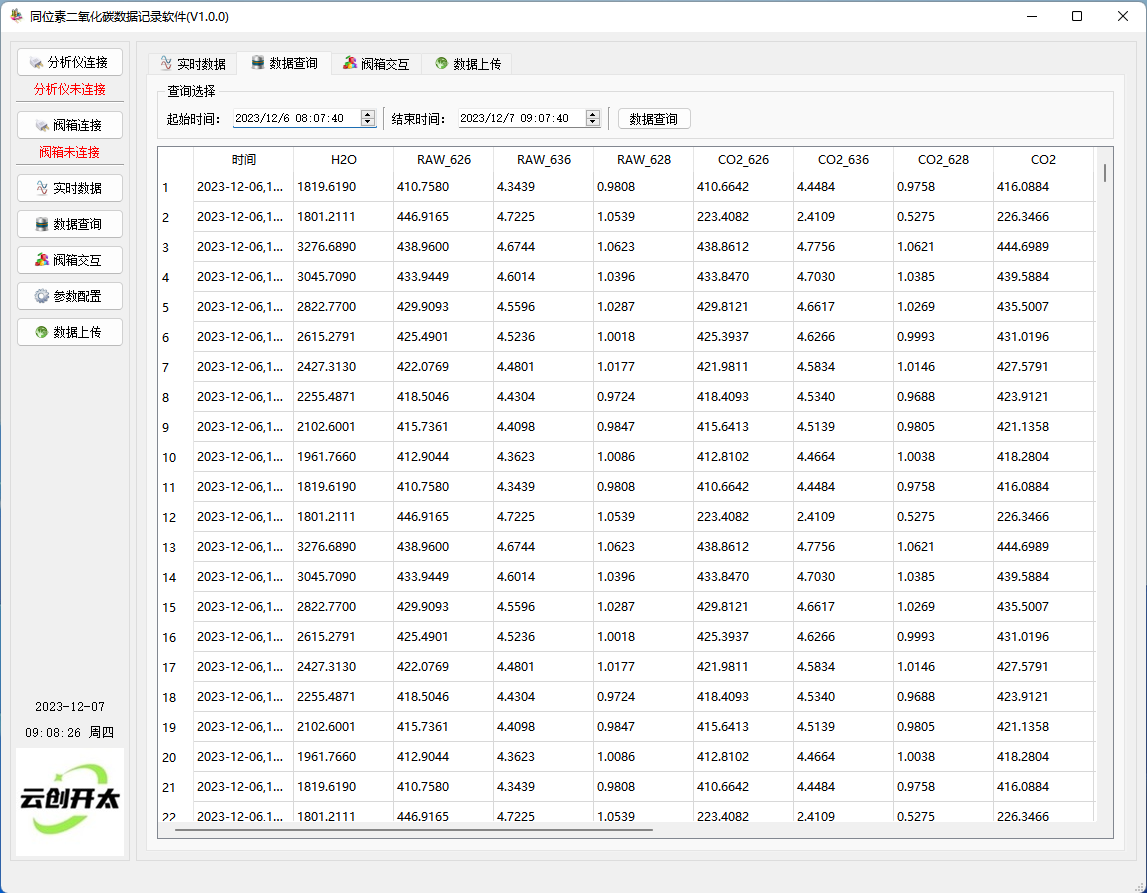 同位素二氧化碳数据记录软件_上传_04