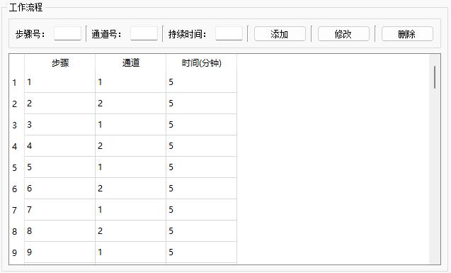 同位素二氧化碳数据记录软件_服务器_07