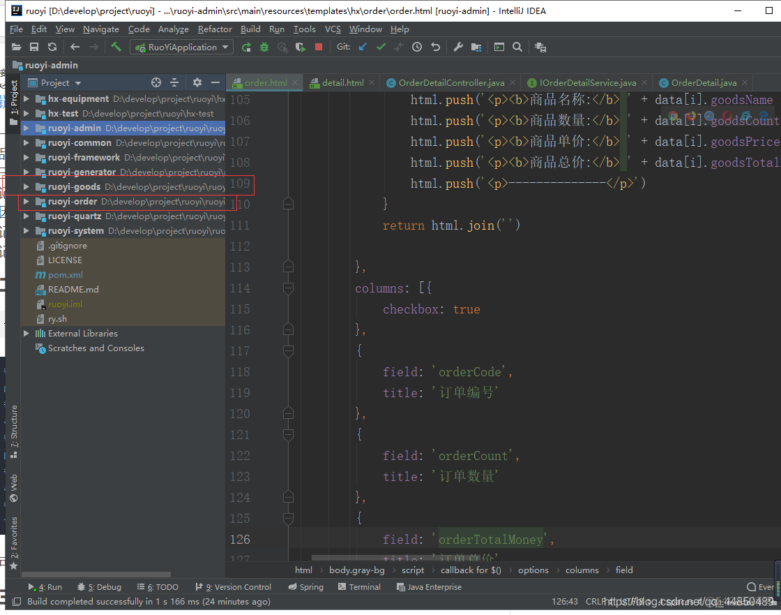 若依项目redis 若依项目可以商用吗_ajax_03