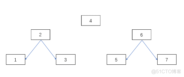 阿里java职级 阿里java等级_java_05