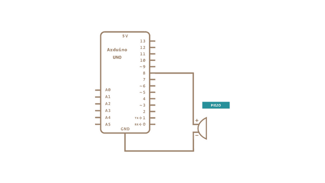 Play a Melody using the tone() function_ci_02