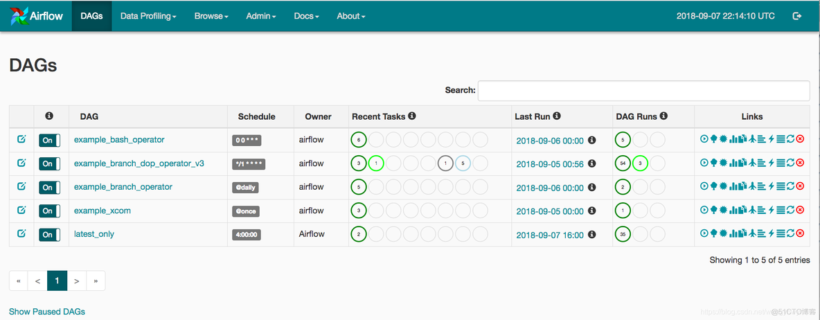 airflow mysql_hook使用 airflow 架构_任务调度_05