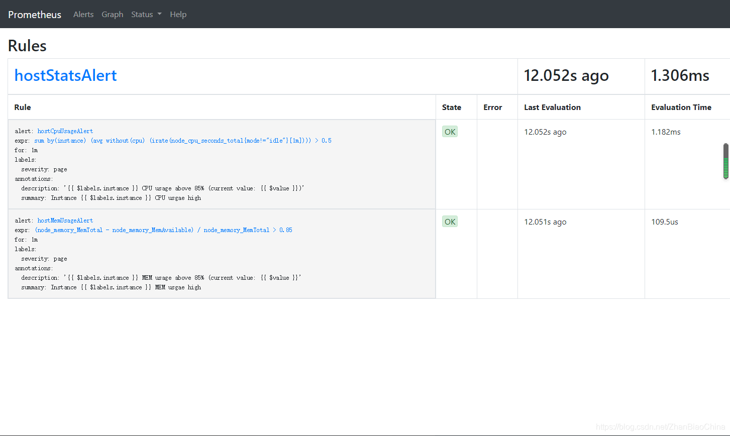 prometheus python短信告警 prometheus邮件告警_centos_04