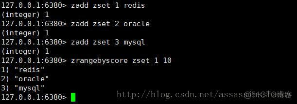 redisson里的RTtopic redis nset_redis_34