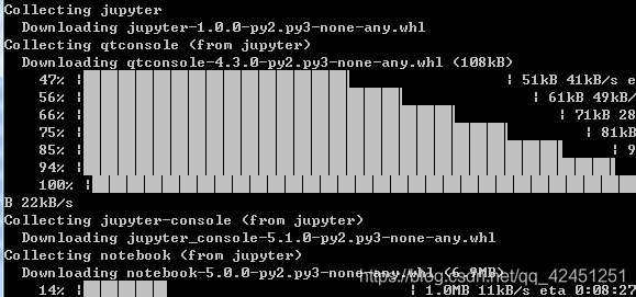 notebook怎样运行python程序 notebook写python_人工智能_03