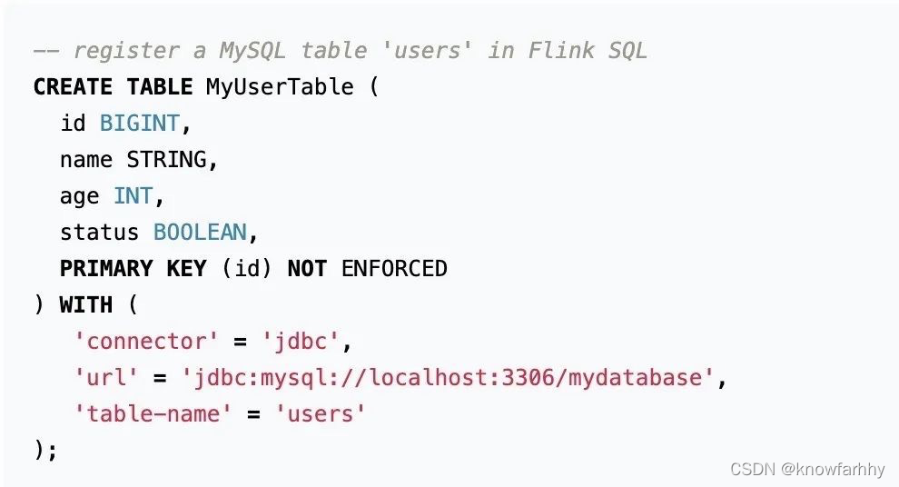 flink cdc 接收mysql binlog flink connector jdbc_数据