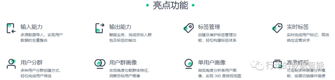 Spark 用户画像分析 spss用户画像分析案例_产品运营_10