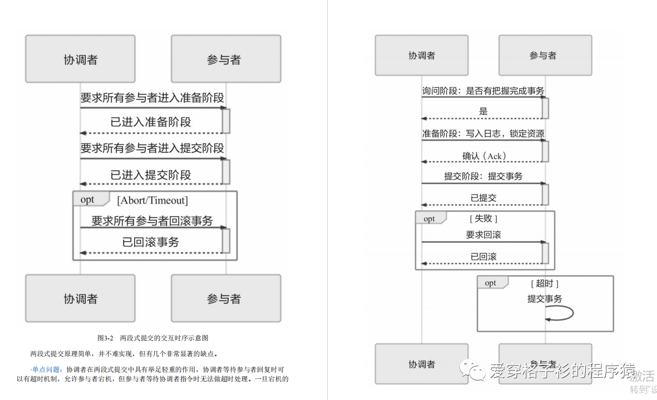 凤凰架构 下载 凤凰架构电子版_架构_09