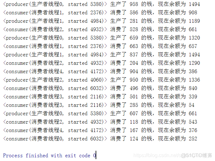 生产者消费者模式python多线程 生产者消费者 python_生产者消费者模式python多线程_02