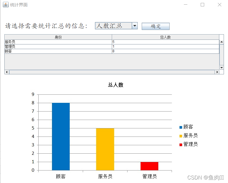 数据库课程设计用java语言 数据库课程设计csdn_数据库课程设计用java语言_63