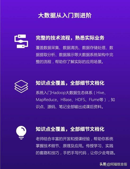 hbase数据表显示中文 hbase导出数据乱码_大数据_04