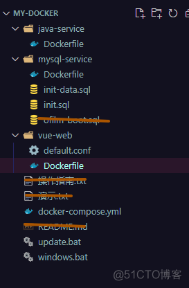 windows安装docker ce windows安装docker-compose_docker_03