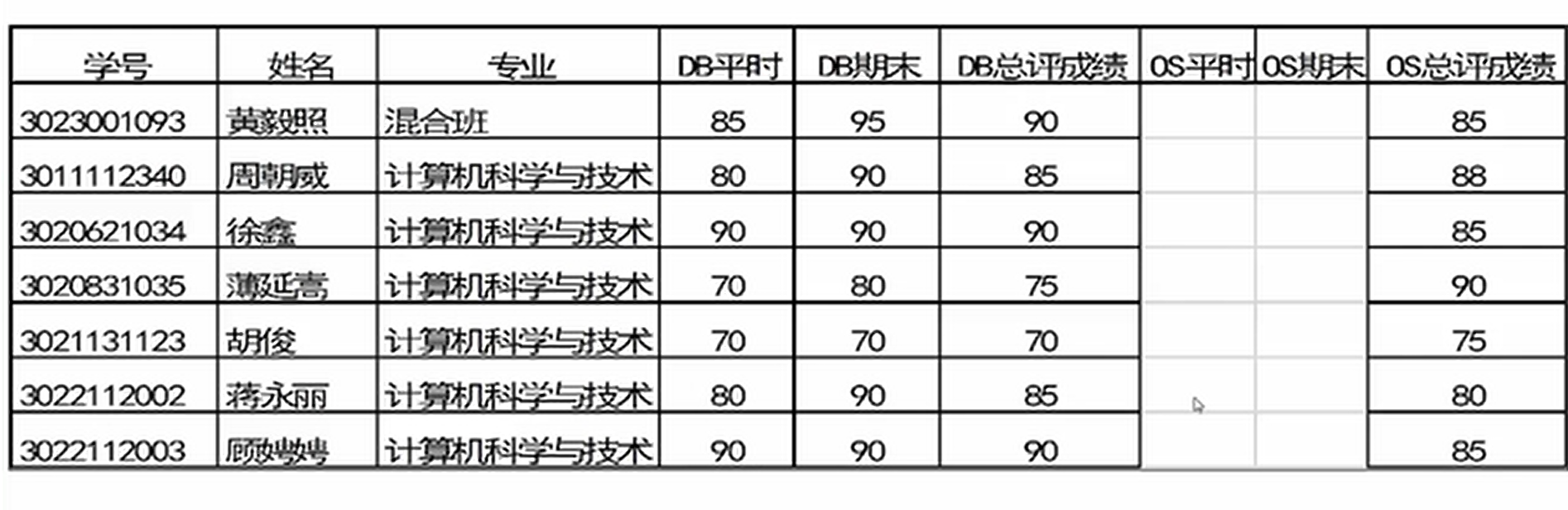 数据库 archived 数据库原理及应用_数据