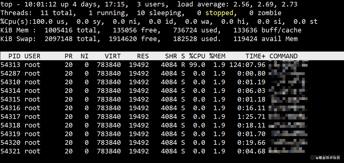 linux java进程cpu高 linux进程占用cpu过高_文本文件_04