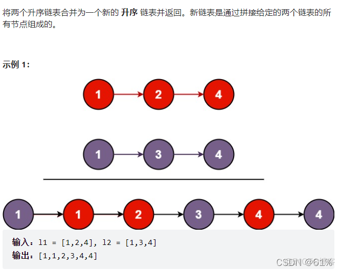 leetcode高频100题python leetcode经典100题_java_17