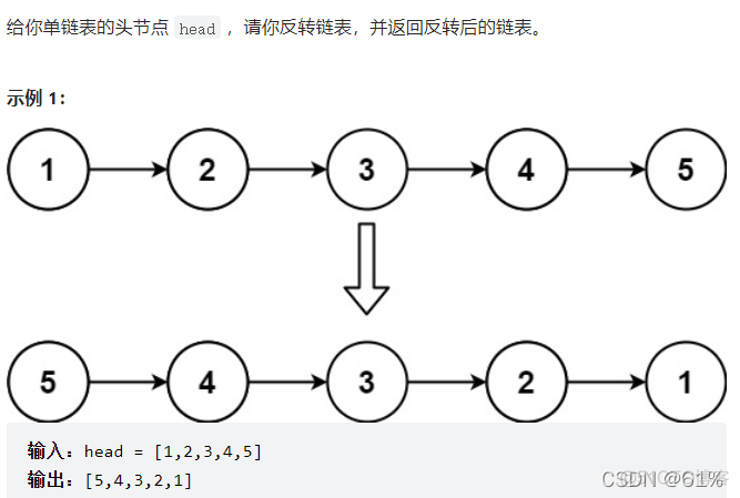 leetcode高频100题python leetcode经典100题_java_22