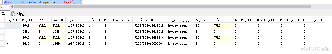 sql server中索引用命令重命名 sql server2012索引_clustered index_04