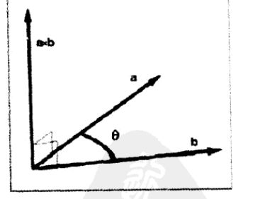 向量模长python 向量模长可以为负数吗?_向量模长python_18