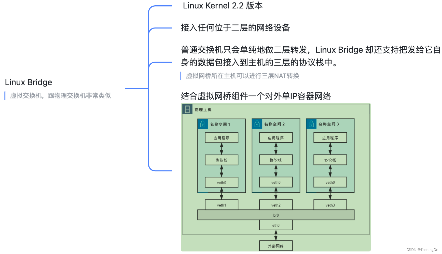 proxmox虚拟化四台交换机 交换机做虚拟化_容器网络