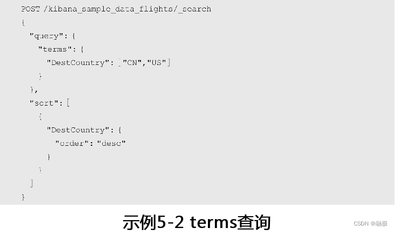 ES查询模糊查询 java elastic模糊查询_ES查询模糊查询 java_02