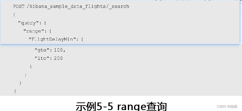 ES查询模糊查询 java elastic模糊查询_搜索引擎_06