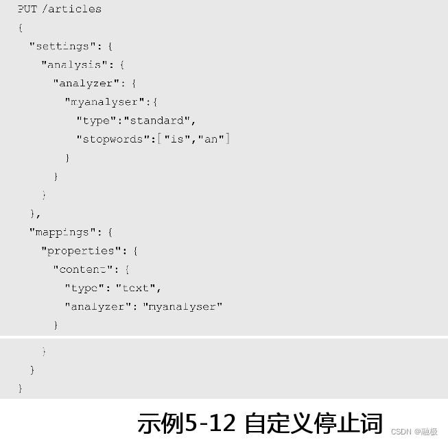 ES查询模糊查询 java elastic模糊查询_字段_13