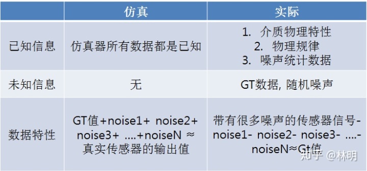 python如何实现模拟空气动力 matlab空气动力学仿真_路径规划_02