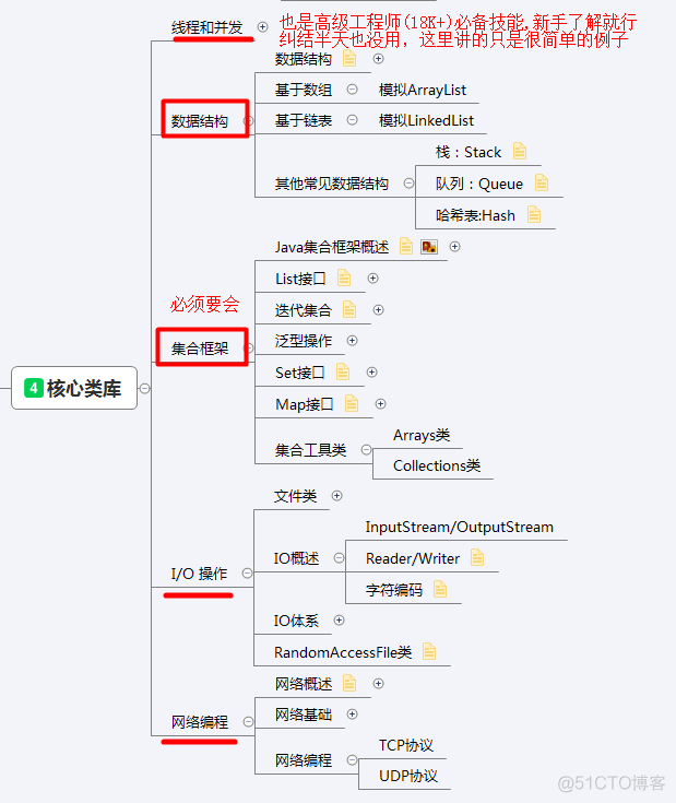 JAVA中swing还有必要学吗 java swing需要学吗_JAVA中swing还有必要学吗_06