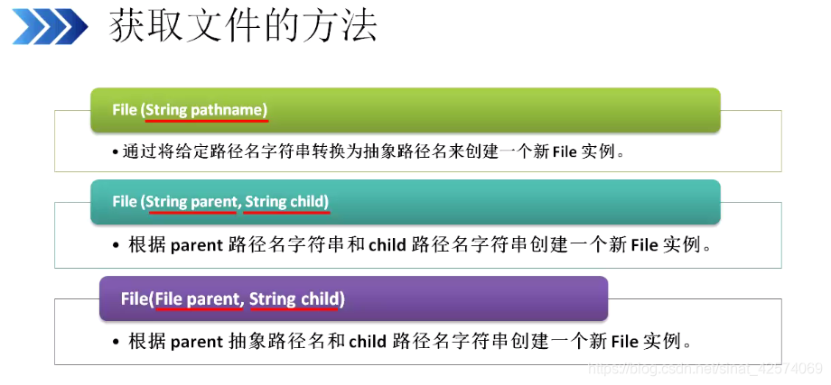 java inputstream 放到outputstream中 java inputstream和outputstream_java_13