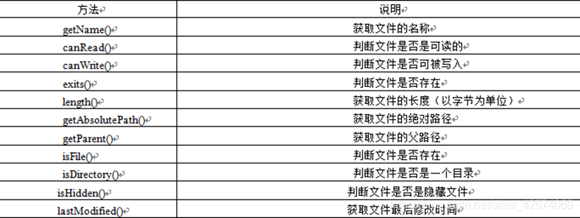 java inputstream 放到outputstream中 java inputstream和outputstream_输入/输出流_14