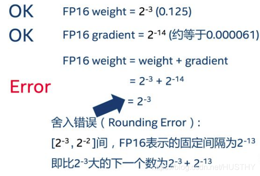 Android apex签名vb apex名称_机器学习