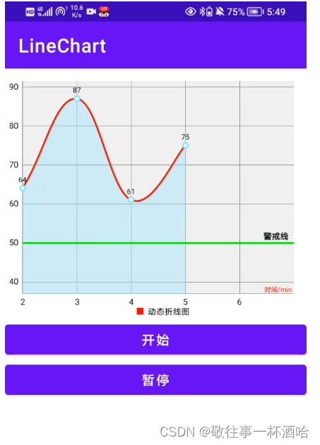 动态折线图python 动态折线图开源_折线图_02