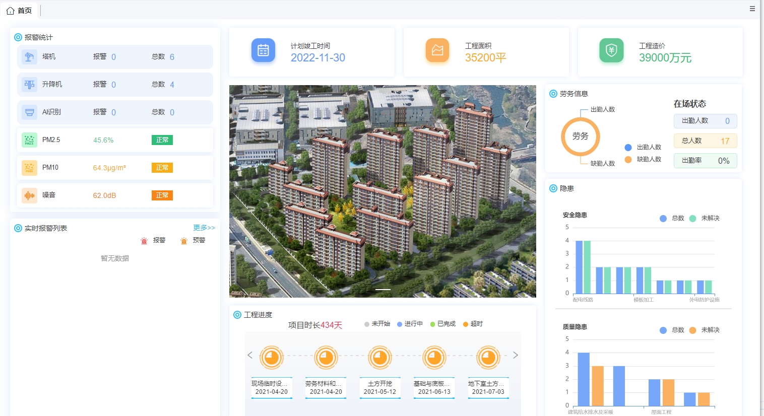 智慧工地源码，劳务实名制信息化管理解决方案_物联网_02