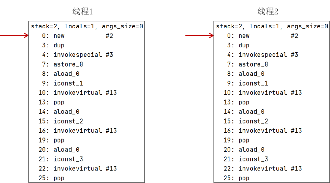 JVM详解_JVM_03