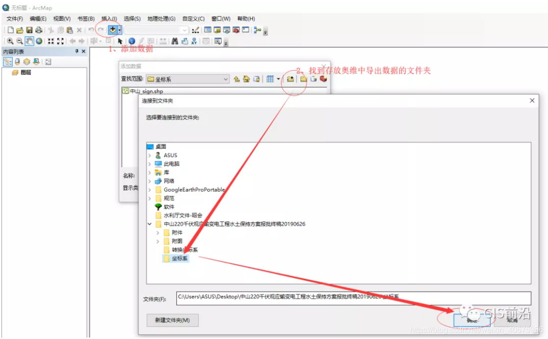 WGS84坐标转换为高德地图 python wgs84转换2000坐标系转换方法_WGS1984_02