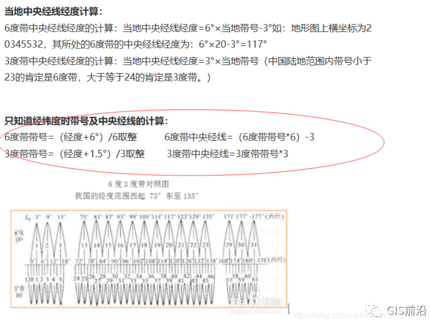 WGS84坐标转换为高德地图 python wgs84转换2000坐标系转换方法_CGCS2000_17