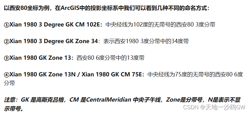 WGS84坐标转换为高德地图 python wgs84转换2000坐标系转换方法_数据管理_23