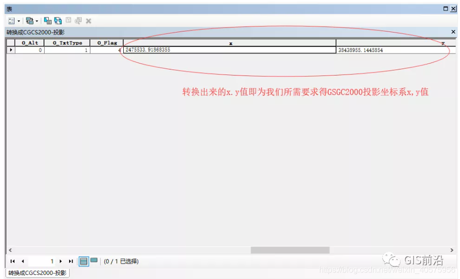 WGS84坐标转换为高德地图 python wgs84转换2000坐标系转换方法_图层_31