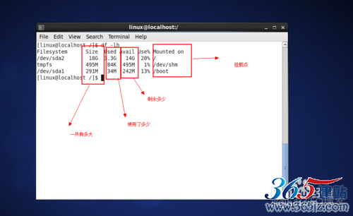 hadoop查看磁盘容量 查看hdfs空间大小_查看linux文件夹大小sudo_02