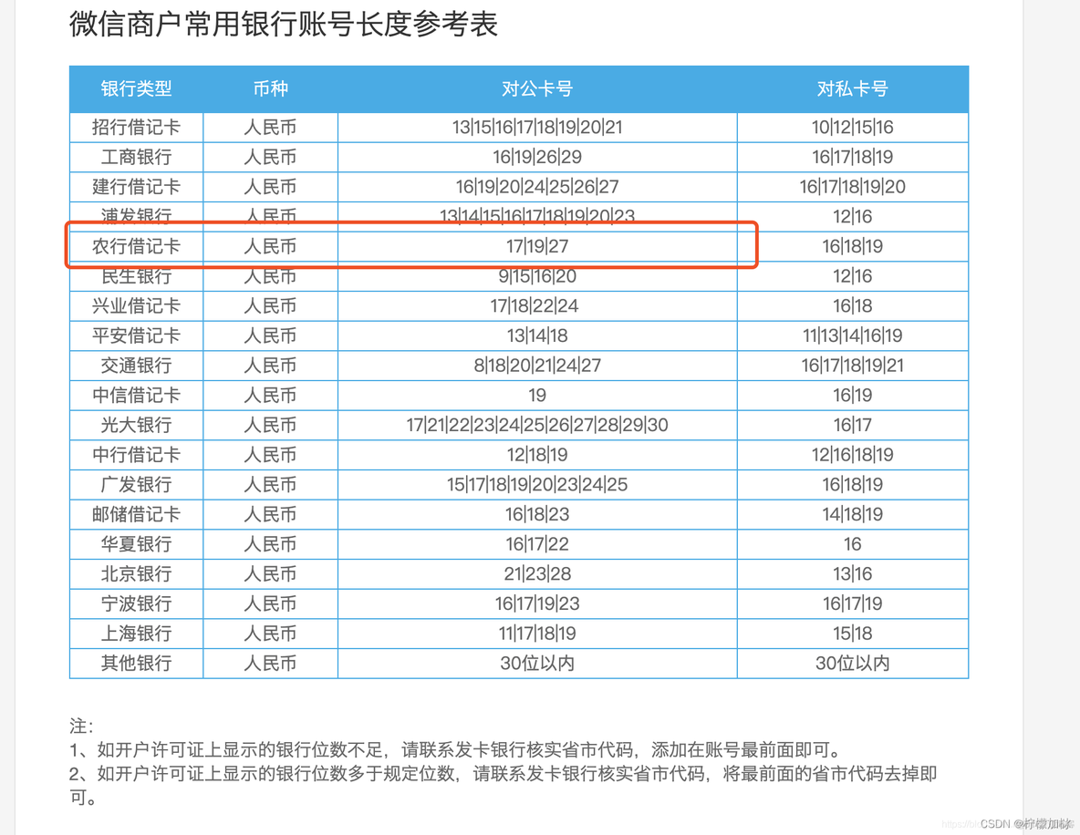 商业版Redis 微信支付商业版_上传_07