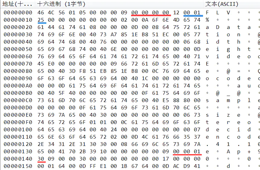 Android 解码flv数据 flv格式解析_Android 解码flv数据_03