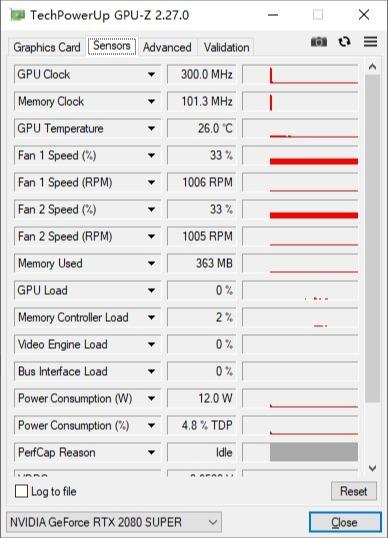 2080super 适合什么版本pytorch 2080super够用吗_双显卡单独分辨率_50