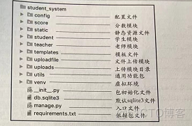 python教务处管理系统 django教务管理系统_表单_03