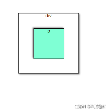 HTML5圆形盒子 html设置盒子圆角_html_04