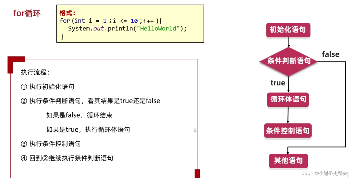 从java到rust 《java从入门到入土》_System_09