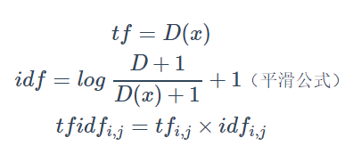 语义相似词 pytorch 语义相似度计算方法_神经网络_04