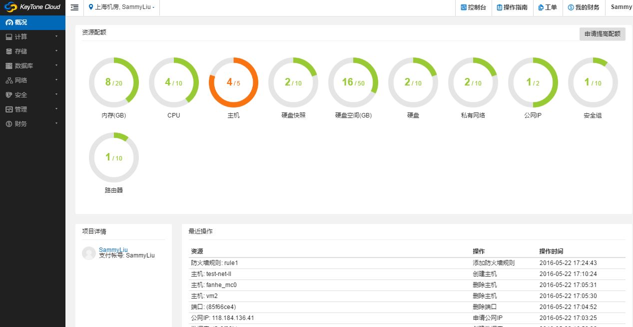 云平台计算资源规划 云平台资源需求_混合云_13