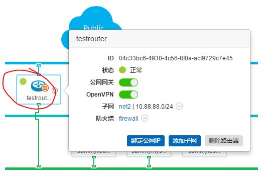 云平台计算资源规划 云平台资源需求_混合云_14