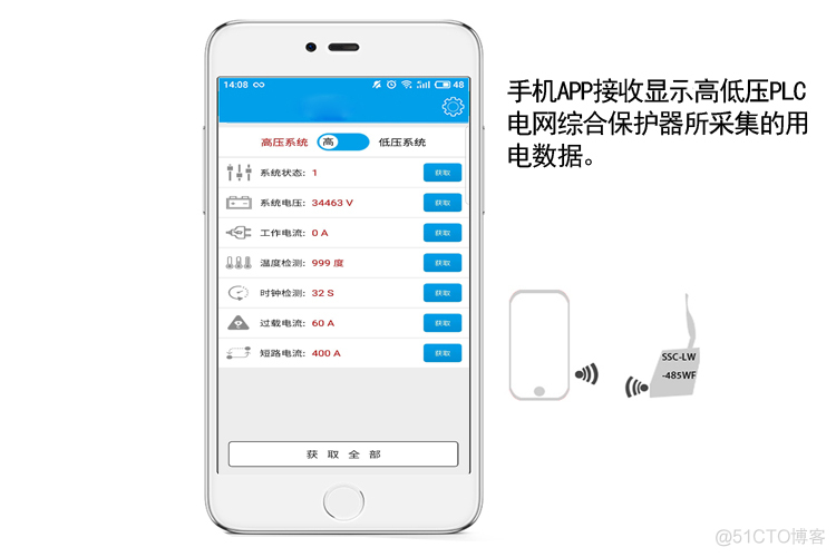 深度学习煤矿井下信道建模 煤矿井下信号综保_深度学习煤矿井下信道建模_05