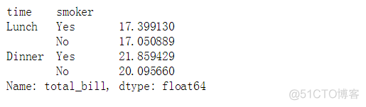 python散度 python seaborn散点图_加载数据_22